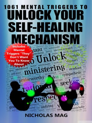 cover image of 1061 Mental Triggers to Unlock Your Self-Healing Mechanism